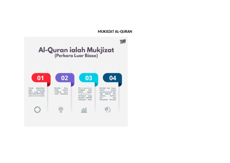 Mukjizat Al | PDF