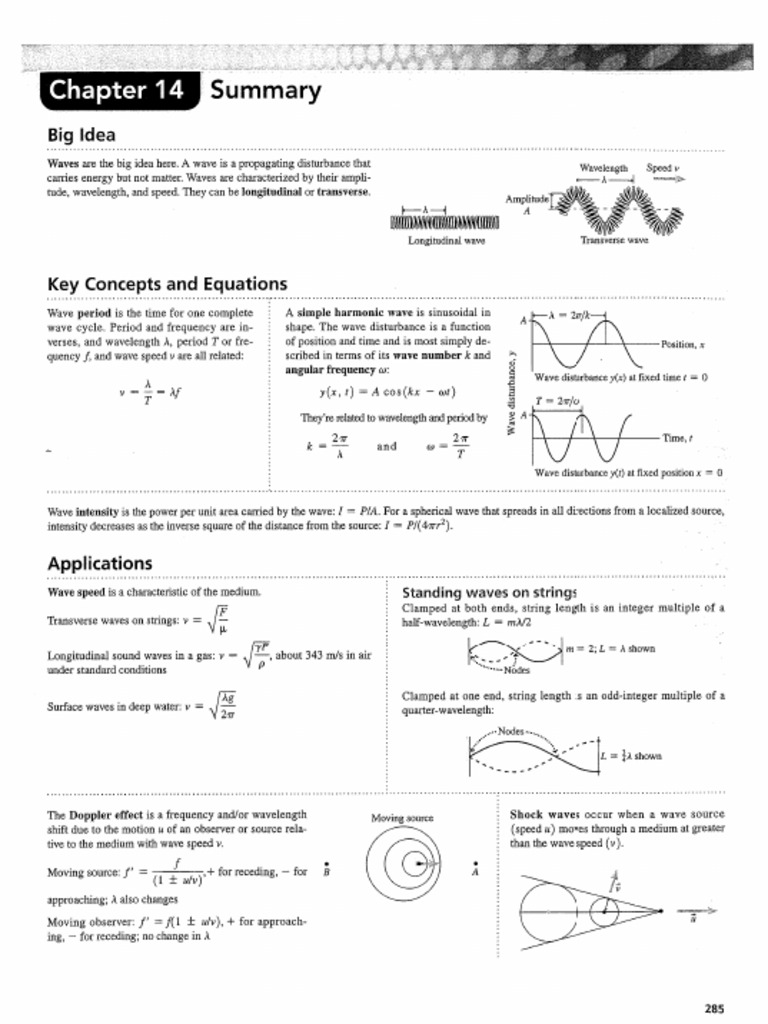 CH 14 Problems | PDF