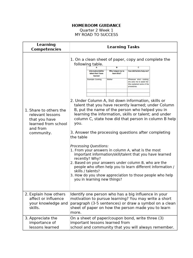Homeroom Guidance: Processing Questions | PDF