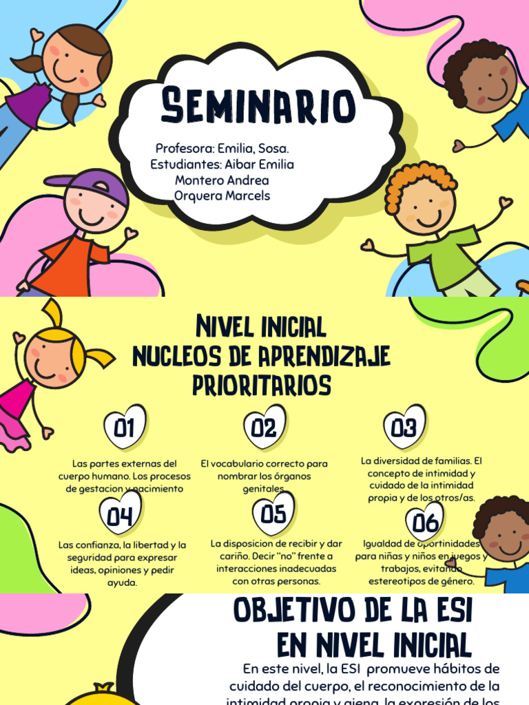 TP 2 Seminario | PDF | Educación de la primera infancia