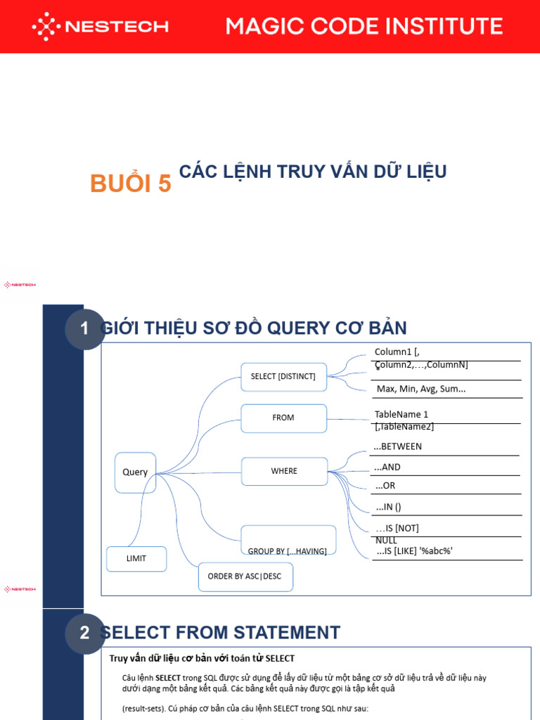Magic Code Institute: Các Lệnh Truy Vấn Dữ Liệu | PDF