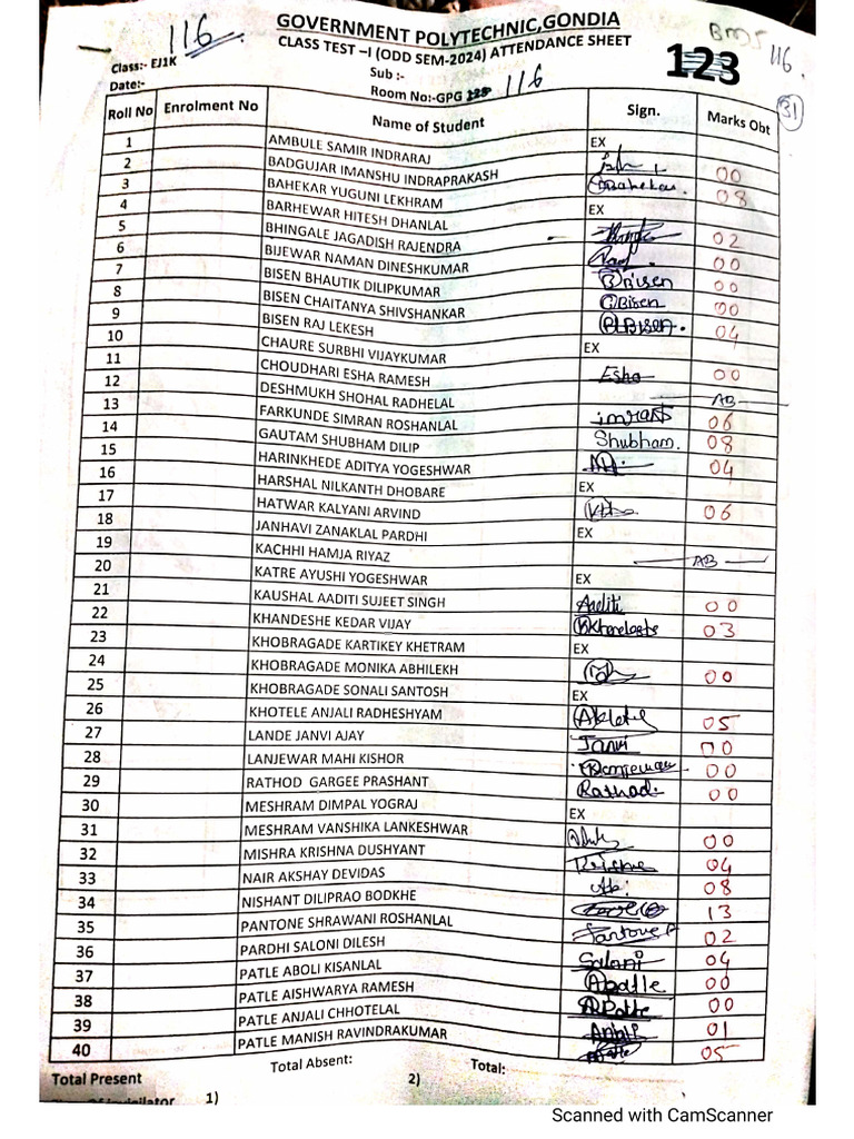 EJ1k BMS Class Test Marks | PDF
