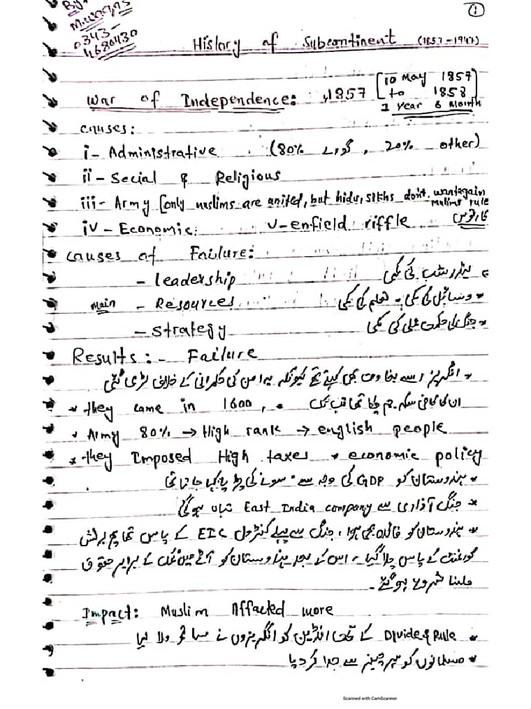 Pakistan Movement Notes | PDF