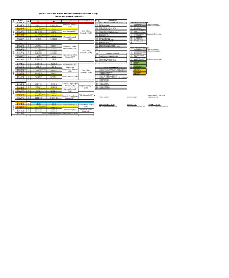 Jadwal P5 Gaya Hidup Berkelanjutan 2024 Pdf