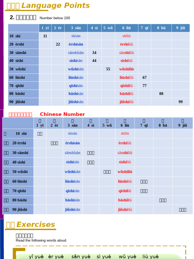 Chinese Number20241114 | PDF
