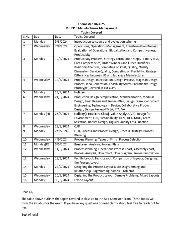 Syllabus For The Mid Sem | PDF | Business