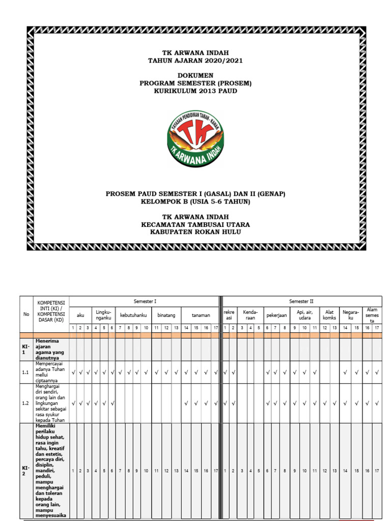 Prosem PAUD TK Arwana Indah 2020/2021 | PDF