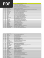QR Code Merchant List | PDF | Trade | Retailing