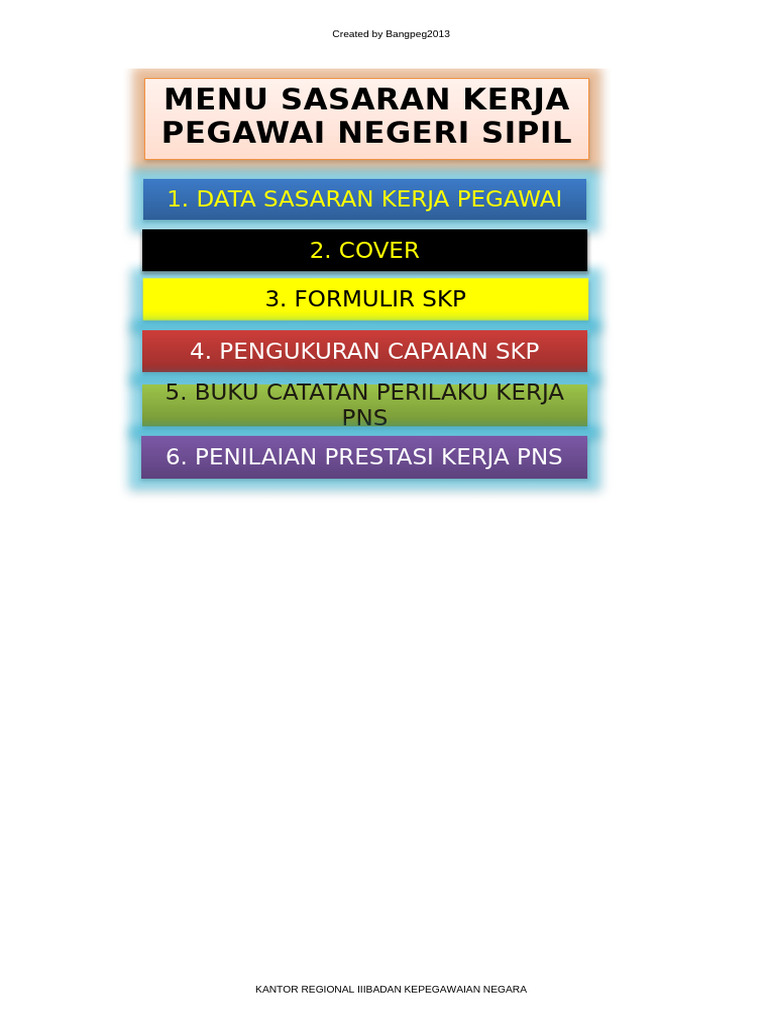 SKP Yeni 2022 | PDF