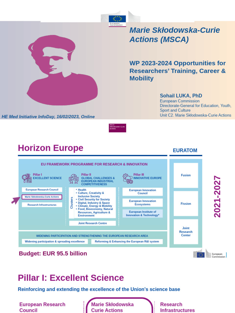 MSCA 2023-2024 Research Opportunities | PDF | European Union