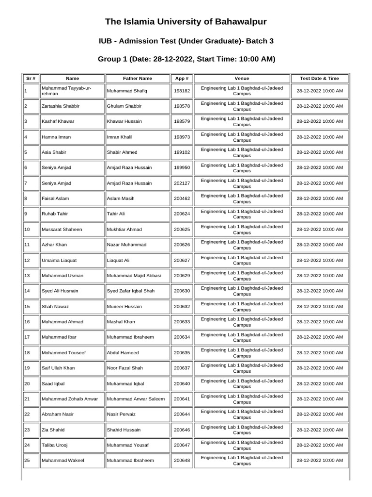 Iub Admission Test Under Graduate Batch 3 | PDF