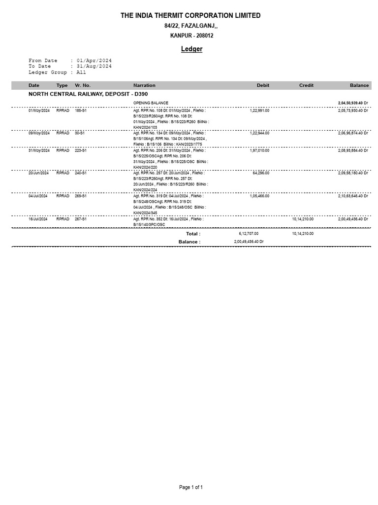 Ncr pdf financial services accounting