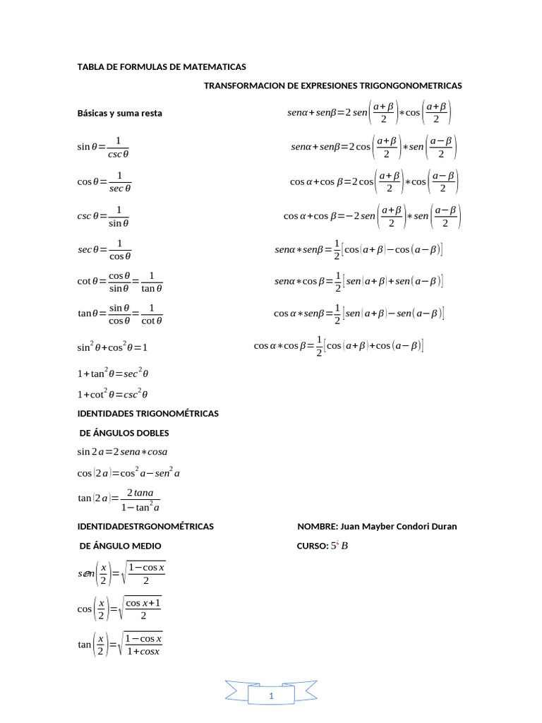 Fórmulas de Trigonometría Esenciales | PDF | Análisis complejo ...
