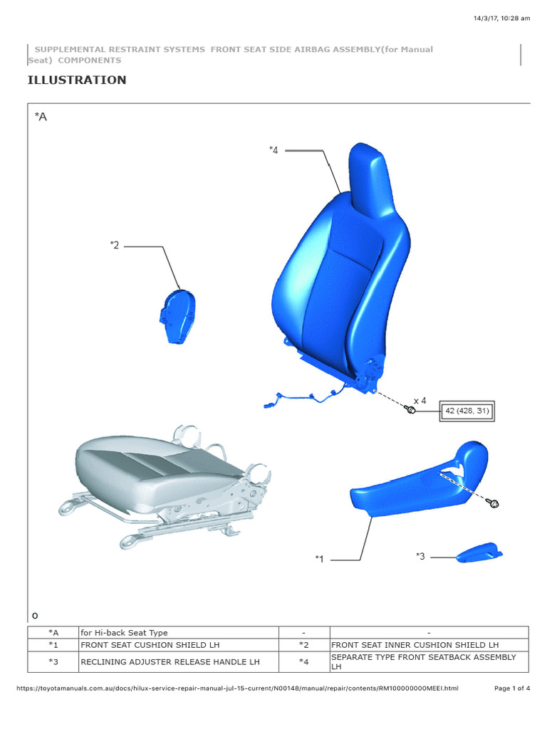 COMPONENTS | PDF | Wheeled Vehicles | Vehicle Technology