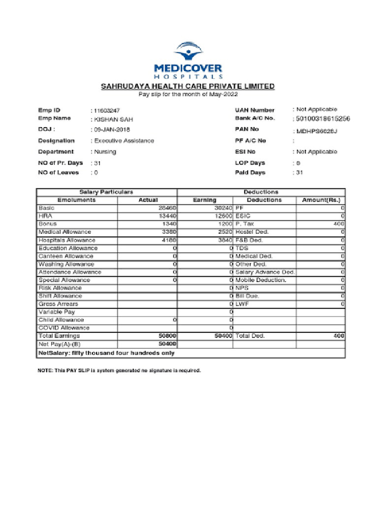 Shravani Slip | PDF