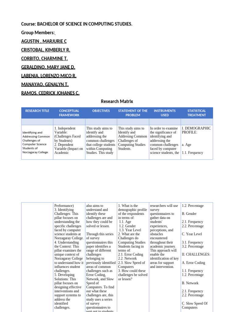 Common Challenges in Computer Science - Research Matrix | PDF | Science