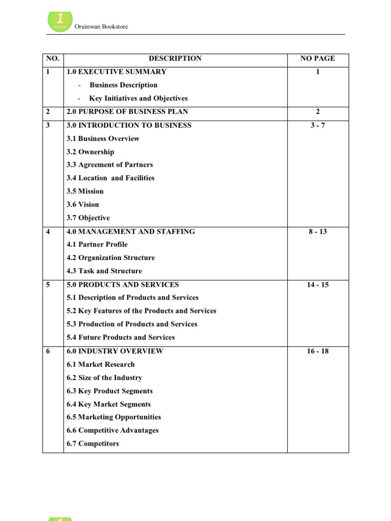 Content Management Overview | PDF