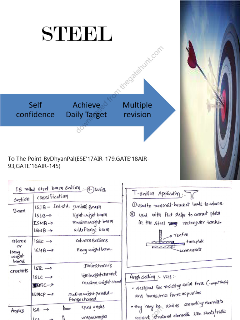 Short Notes Steel-1 | PDF