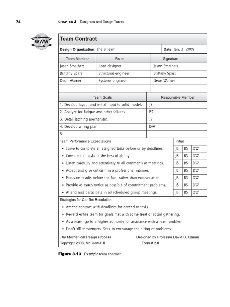 Team Contract | PDF