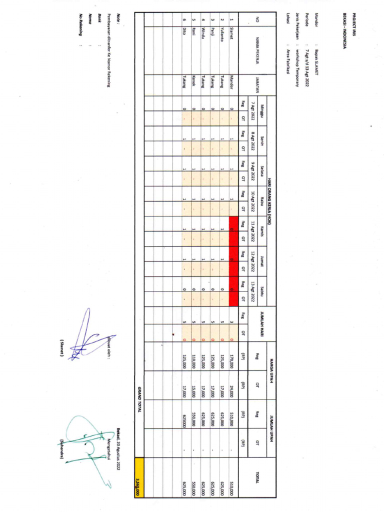 MNG 3 | PDF