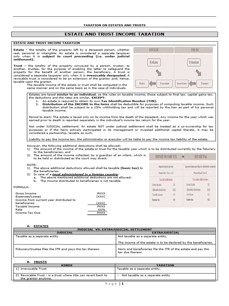 Estate and Trust Taxation Overview | PDF | Tax Deduction | Taxes