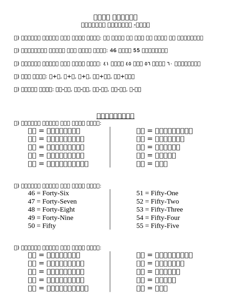 46 Forty-Six 47 Forty-Seven 48 Forty-Eight 49 Forty-Nine 50 Fifty 51 ...