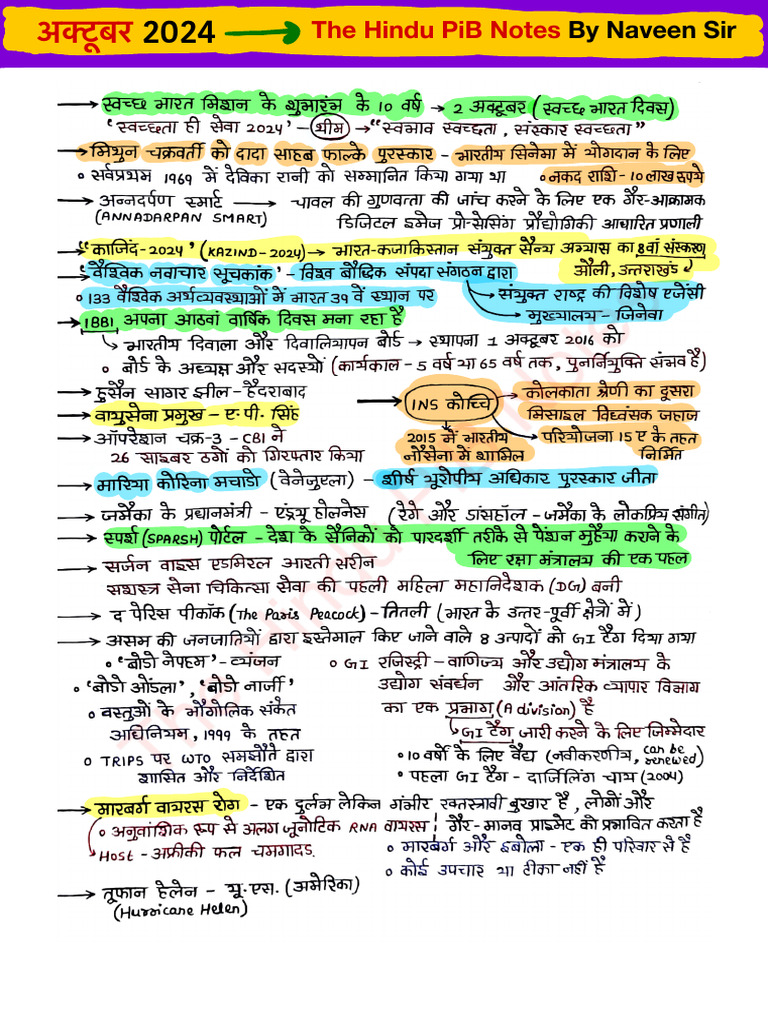 October (हिंदी) 2024 -the Hindu PiB Notes | PDF