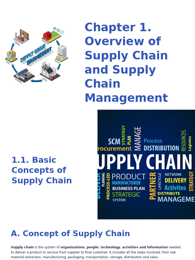 Supply Chain Management Overview | PDF | Supply Chain Management ...