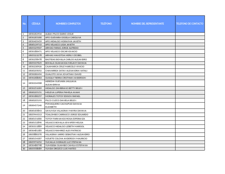 Lista de Estudiantes y Representantes 2024-2025 3ro A | PDF