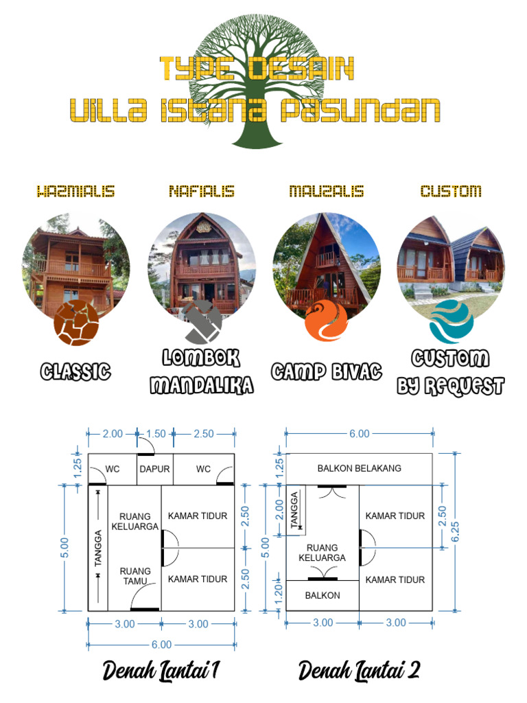 LAYOUT VIP Gabung Baru 2 | PDF