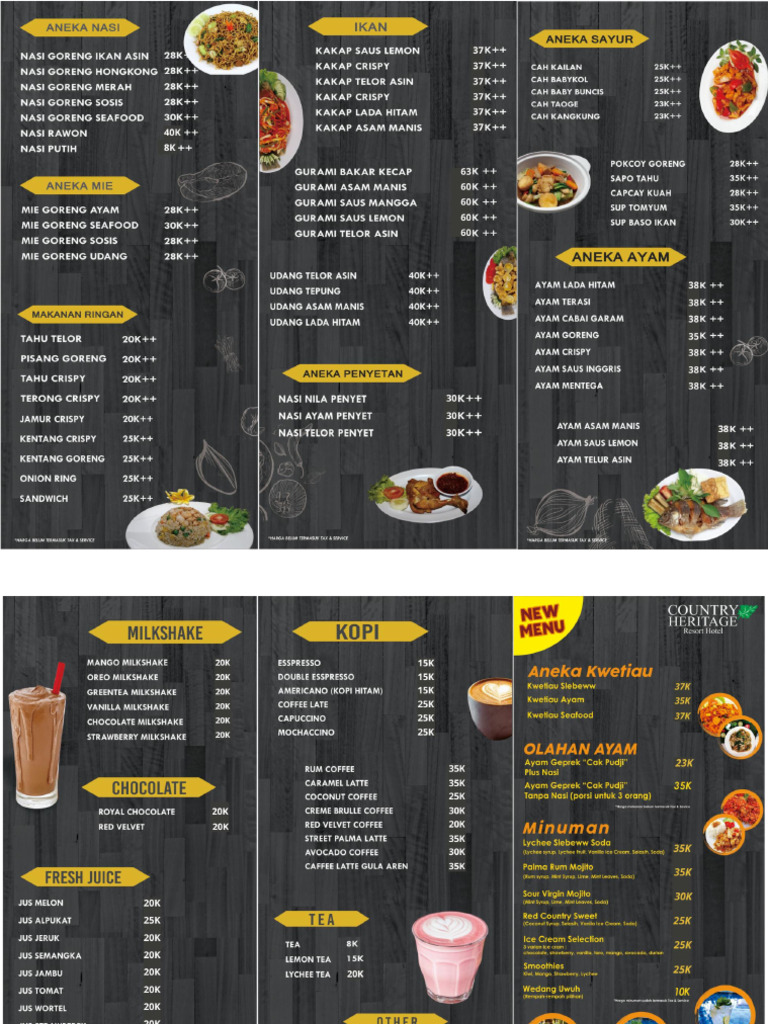 Alacarte Menu | PDF