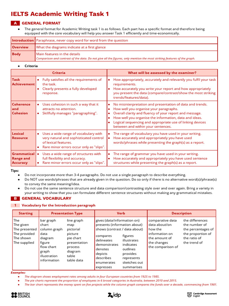 IELTS Writing Task 1 Guide | PDF | Pie Chart | Adverb