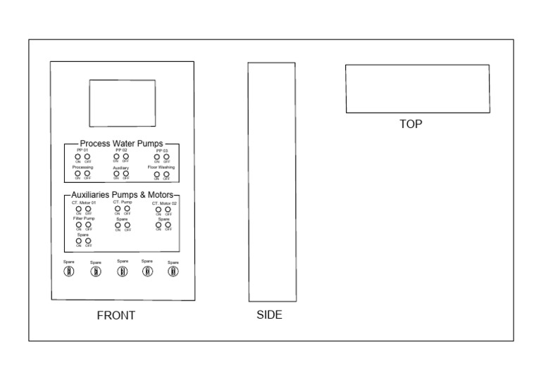 Panel Drawing Model | PDF