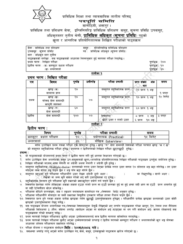 Computer Science Exam Syllabus | PDF | Computer Network | Databases
