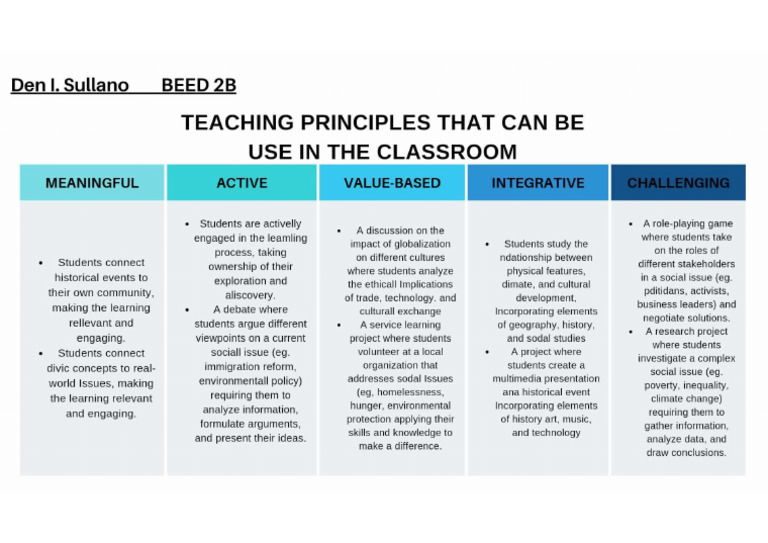 GRAPHIC | PDF