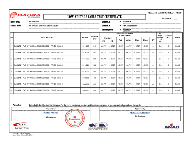 Low Voltage Cable Test Certificate | PDF | Electrical Engineering ...