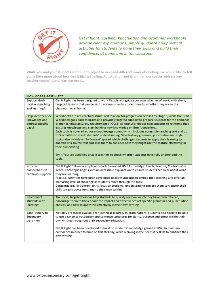 Spelling, Punctuation, and Grammar Workbooks | PDF | Knowledge | Learning