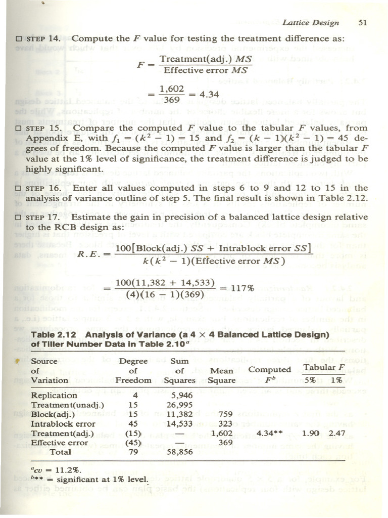 Scan 0002 | PDF