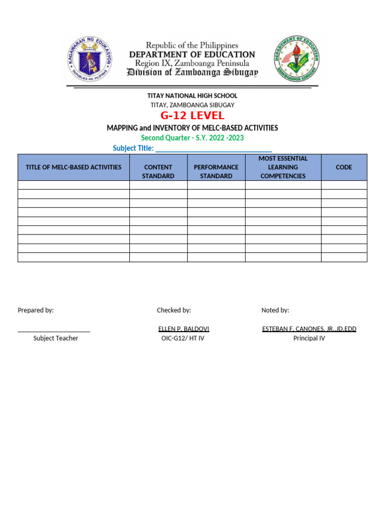 G12 Melc Based Activities | PDF