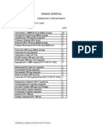 Dukhan Hospital Emergency Department Medication List