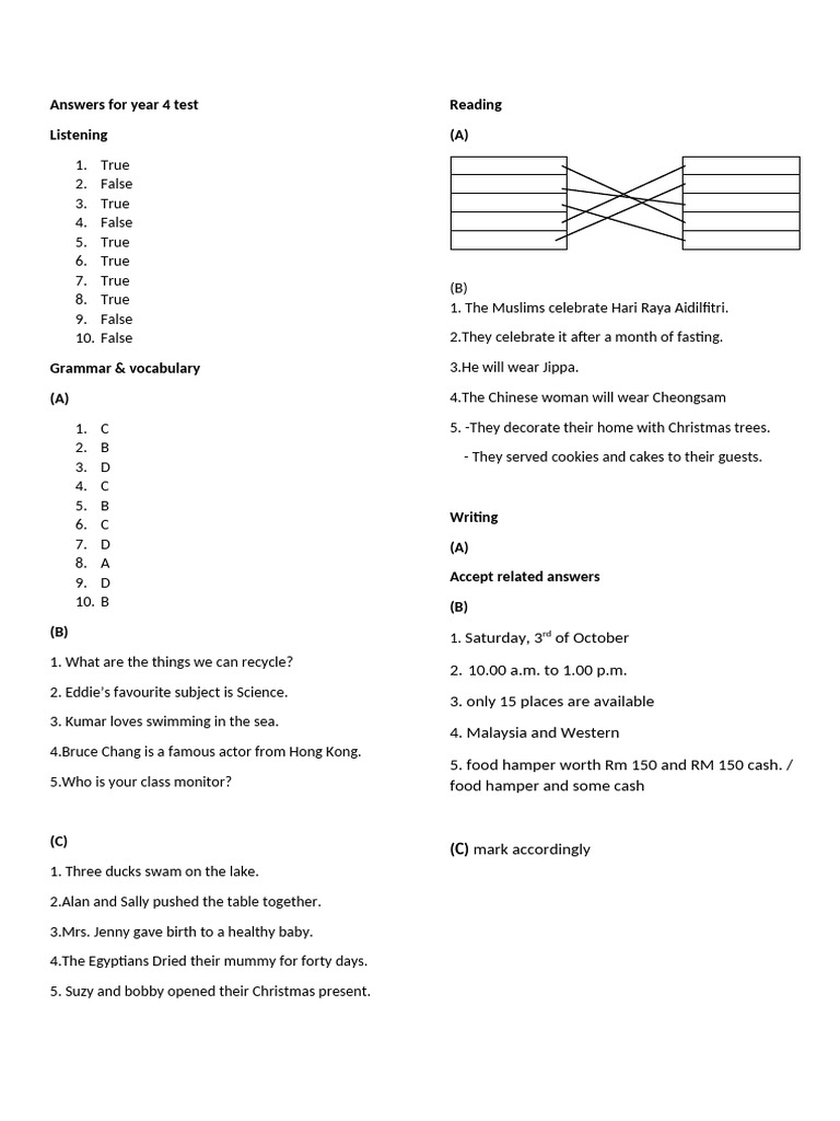 Year 4 Test Answers Summary | PDF | Language Arts & Discipline