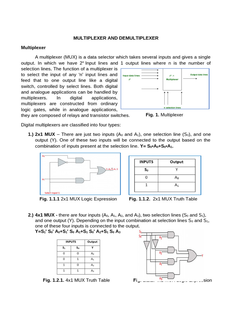 Multiplexer and Demultiplexer Overview | PDF | Read Only Memory | Logic ...