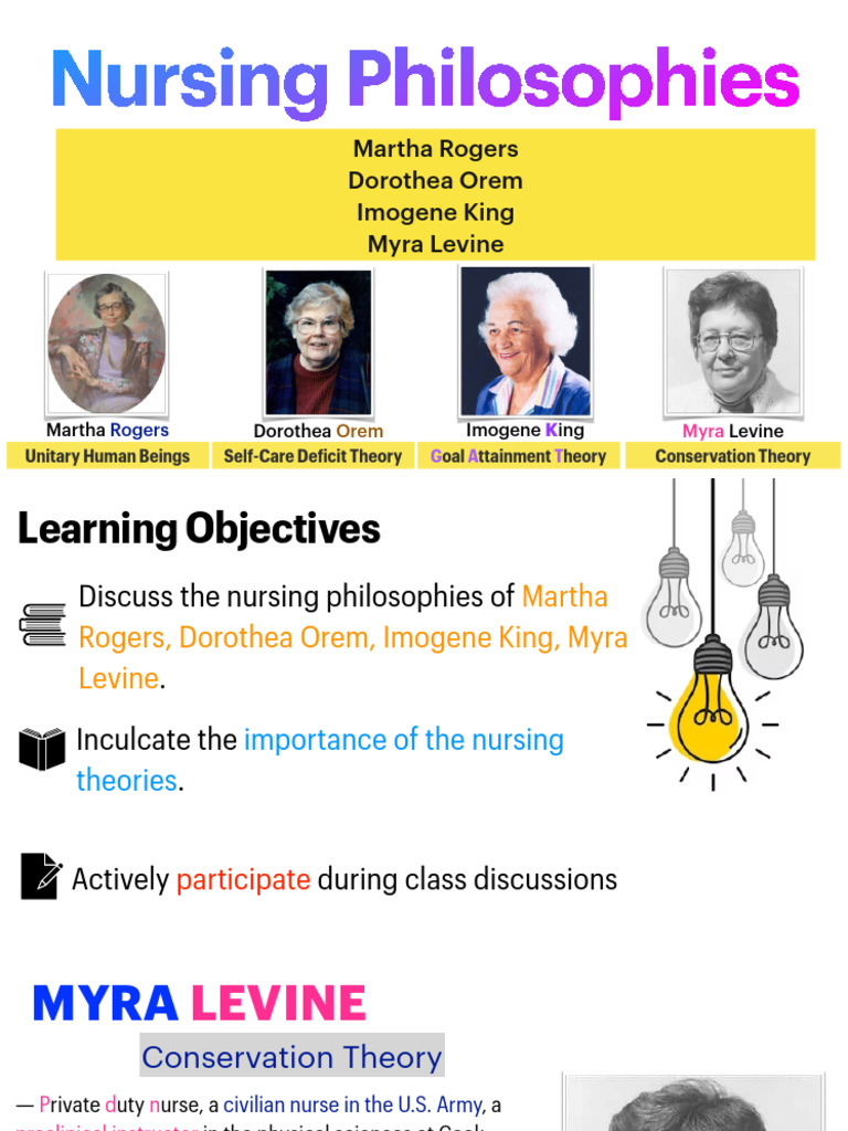 Week 7 Myra Levine PDF Stress (Biology) Nursing
