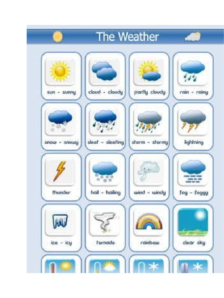 Weather | PDF
