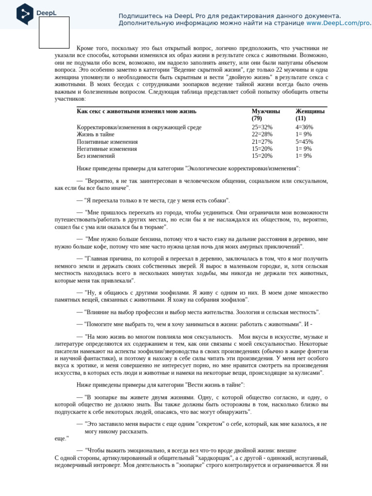 Hani Miletski Understanding Best7 Ru | PDF