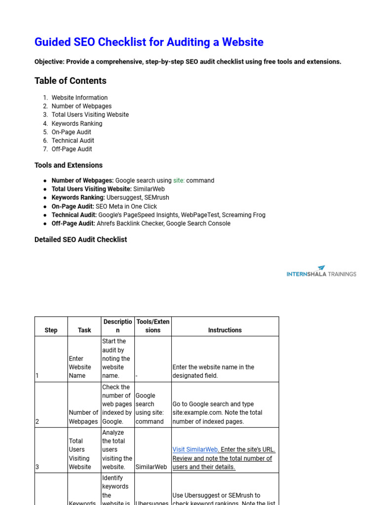 Guided SEO Checklist For Auditing A Website | PDF | Search Engine ...
