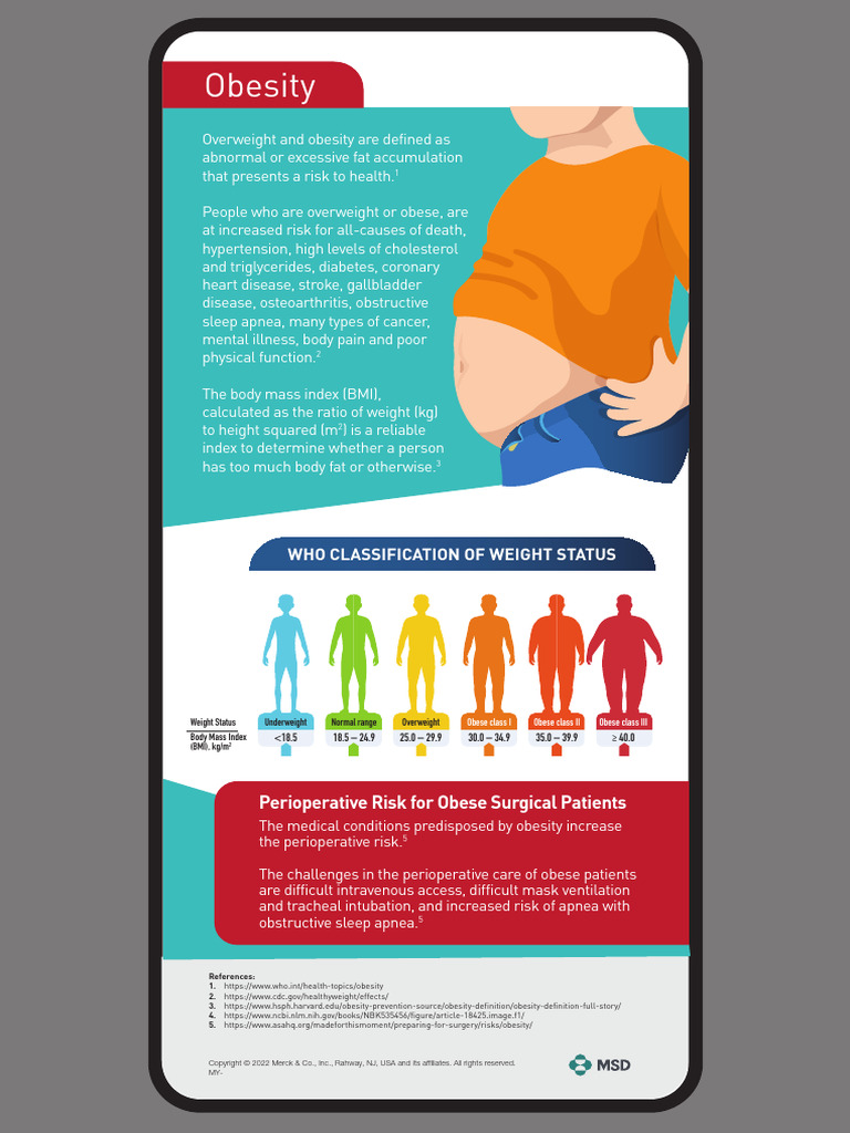 (Patients) DR Shah - Obesity - V1 | PDF | Science & Mathematics