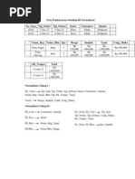 Basis Data Bengkel