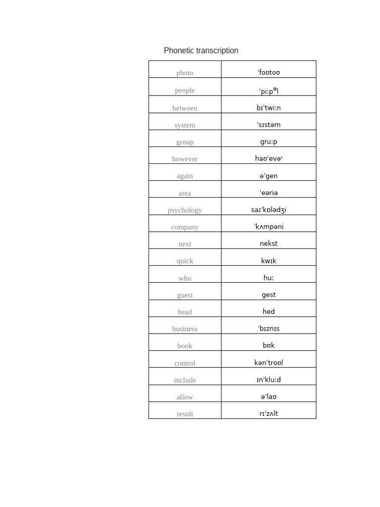 Words using phonetic pdf