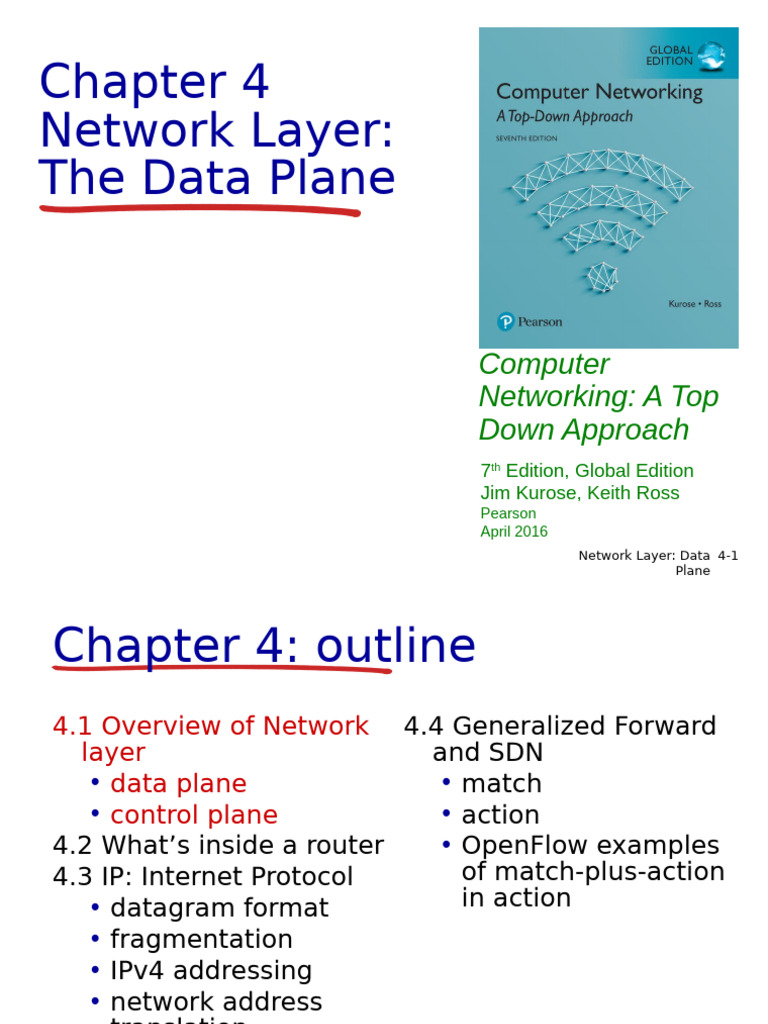 Chapter 4 v7 01 network layer data plane pdf internet protocols